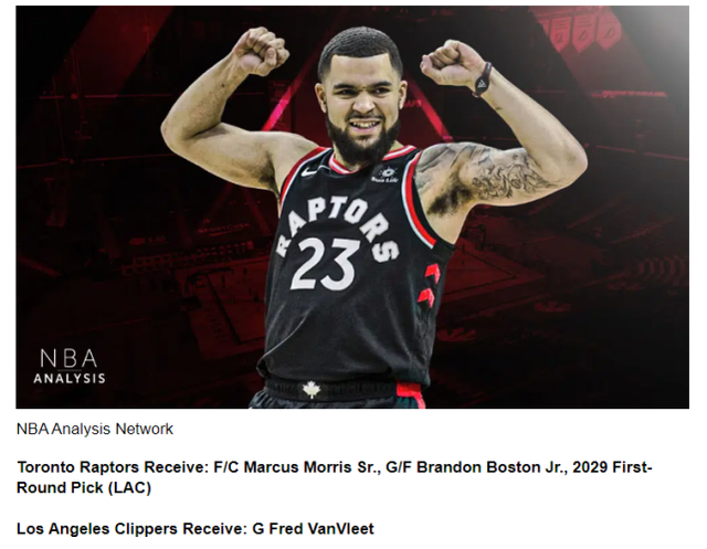 快船最新阵容名单