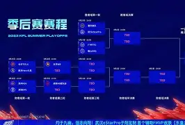 足彩最新赛程安排