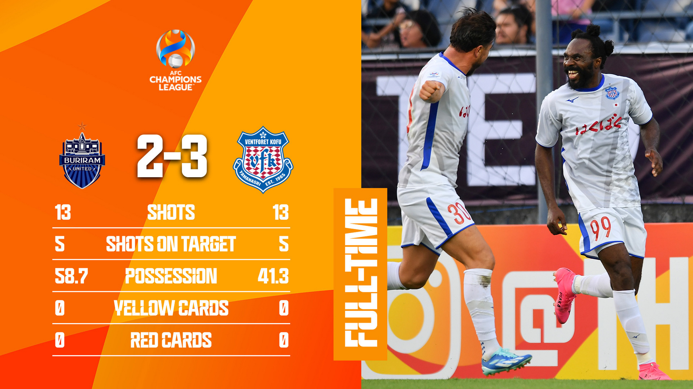 亚冠精英赛分组